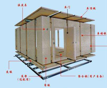 小型裝配式冷庫(kù)